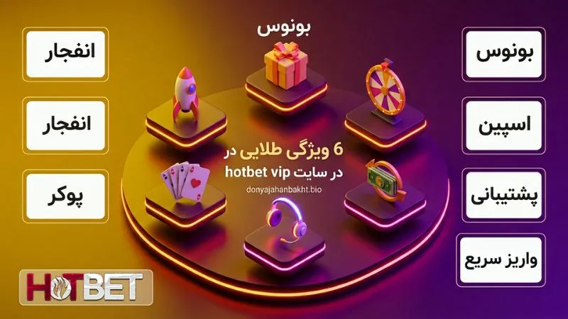 6 ویژگی طلایی در سایت hotbet vip